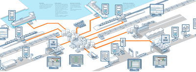 Control System image
