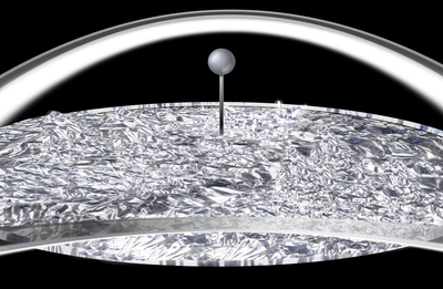 ECSP(Complex System)