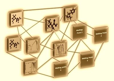 Regularity Chemistry