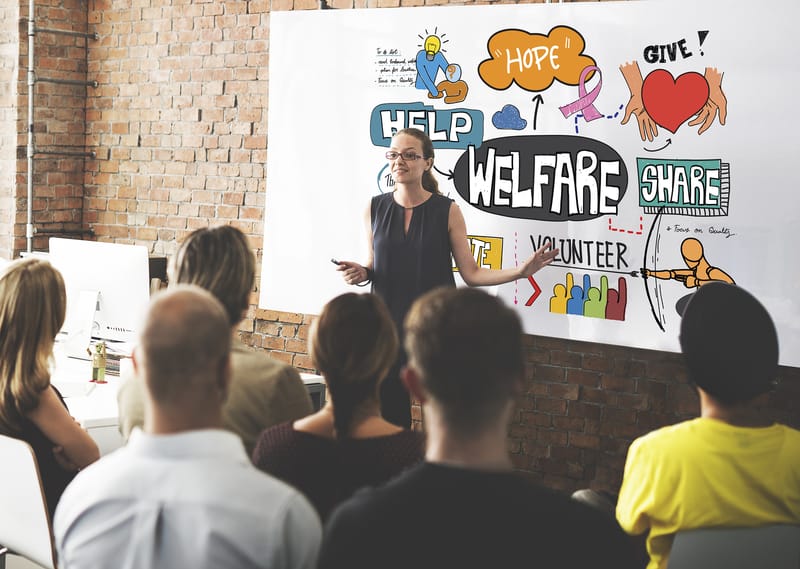 ניהול רווחה ארגונית