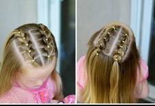 2 צמות מקדימה