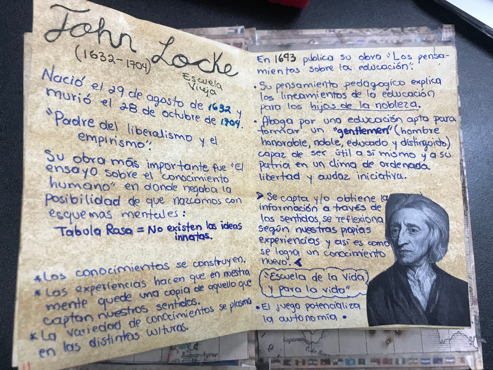 John Locke (1632-1704)