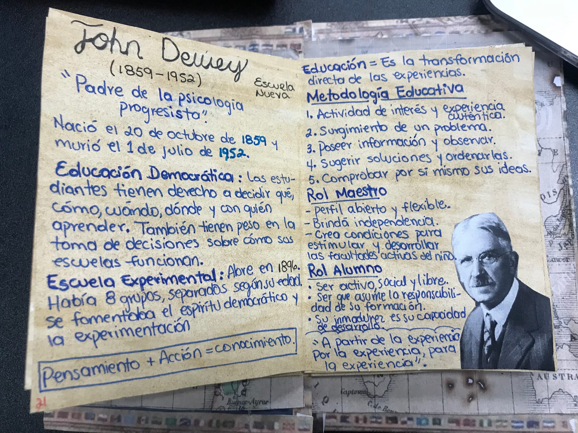 John Dewey (1859-1952)