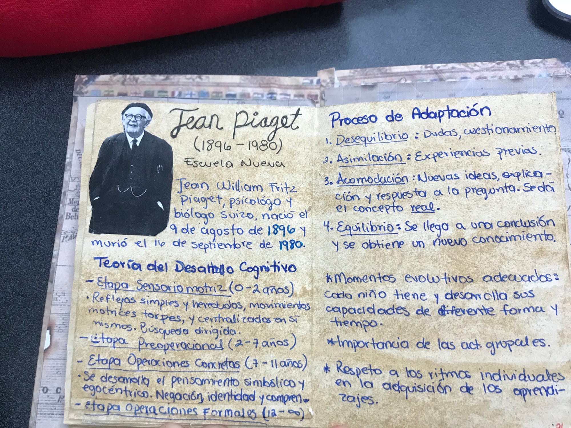 Jean Piaget (1896-1980)