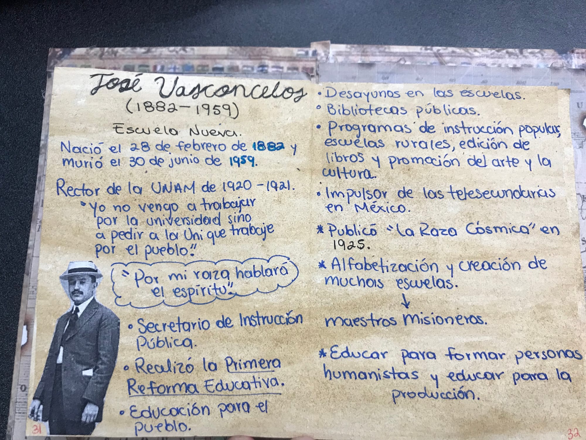 José Vasconcelos (1882-1959)