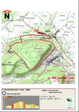 circuit des Forts 8.5km