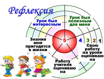 Математика 4 класс Умножение многозначных чисел, оканчивающихся нулями, на однозначное число