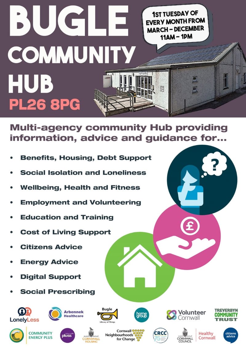 COMMUNITY HUB 2023