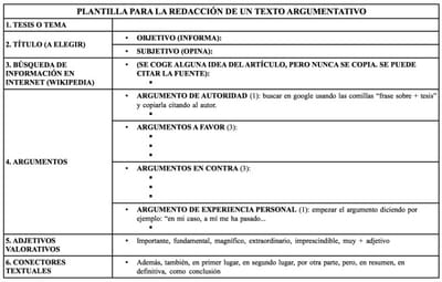 "Tipos de apoyo en el texto argumentativo" image