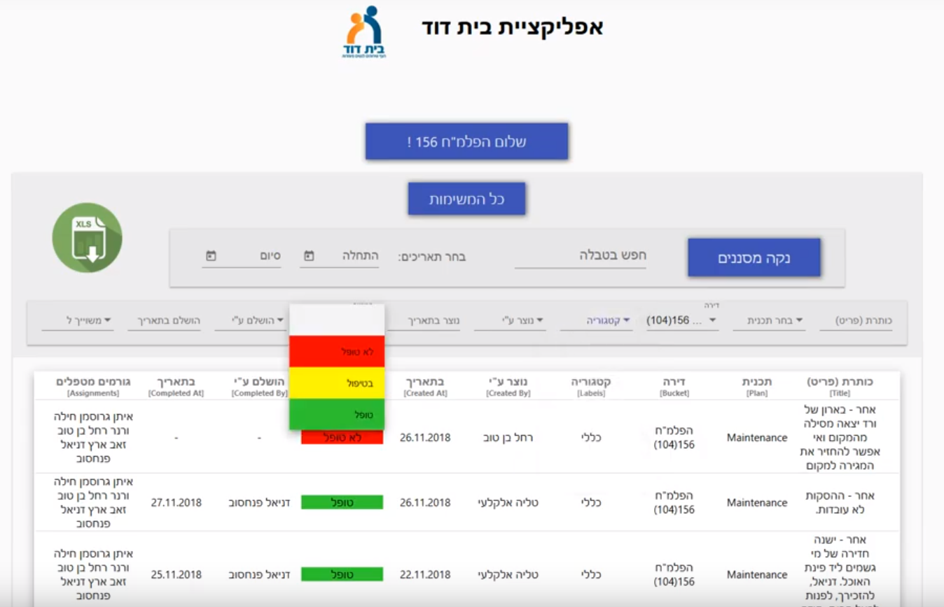 פורטל ניהול משימות ואוטומציה עבוד עמותת בית דוד