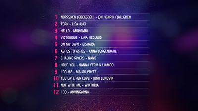 The final in Stockholm