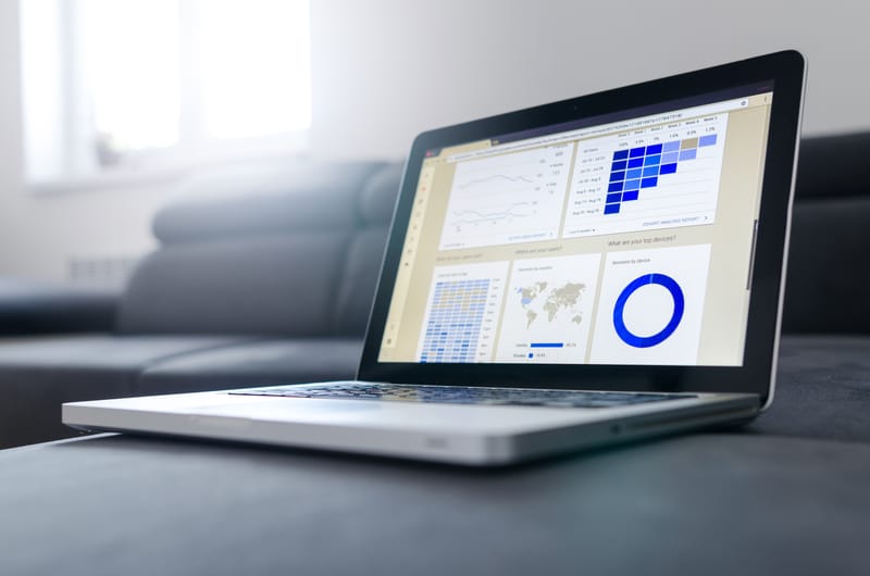 ESOP Valuation