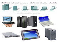 تعريف الحاسوب ومكوناته  ج 2