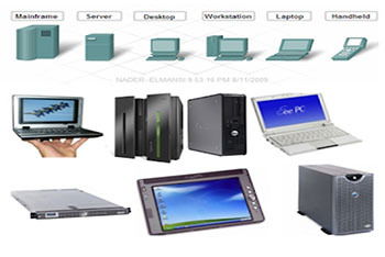 مقدمة في تعريف الحاسوب ومكوناته ج2