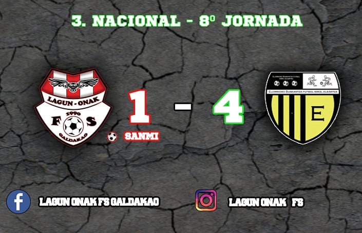 Resultado Jornada 8 - 3º División Nacional-