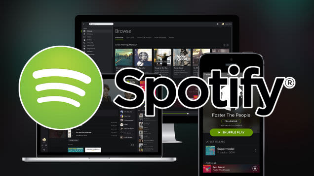 These are The Most Popular Spotify Playlist