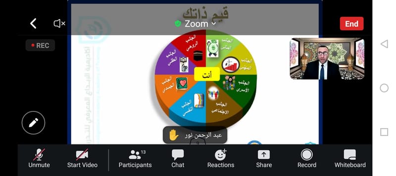 الأكاديمية تنظم ورشة تدريبية بعنوان: "بصمات لتطوير الذات في شهر رمضان"