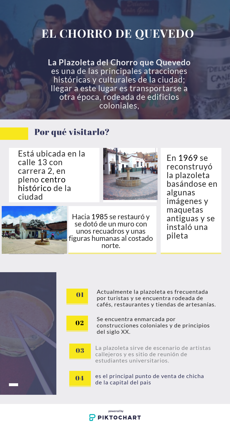 Dateate sobre el chorro
