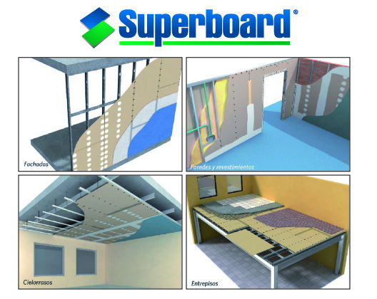 Superboard