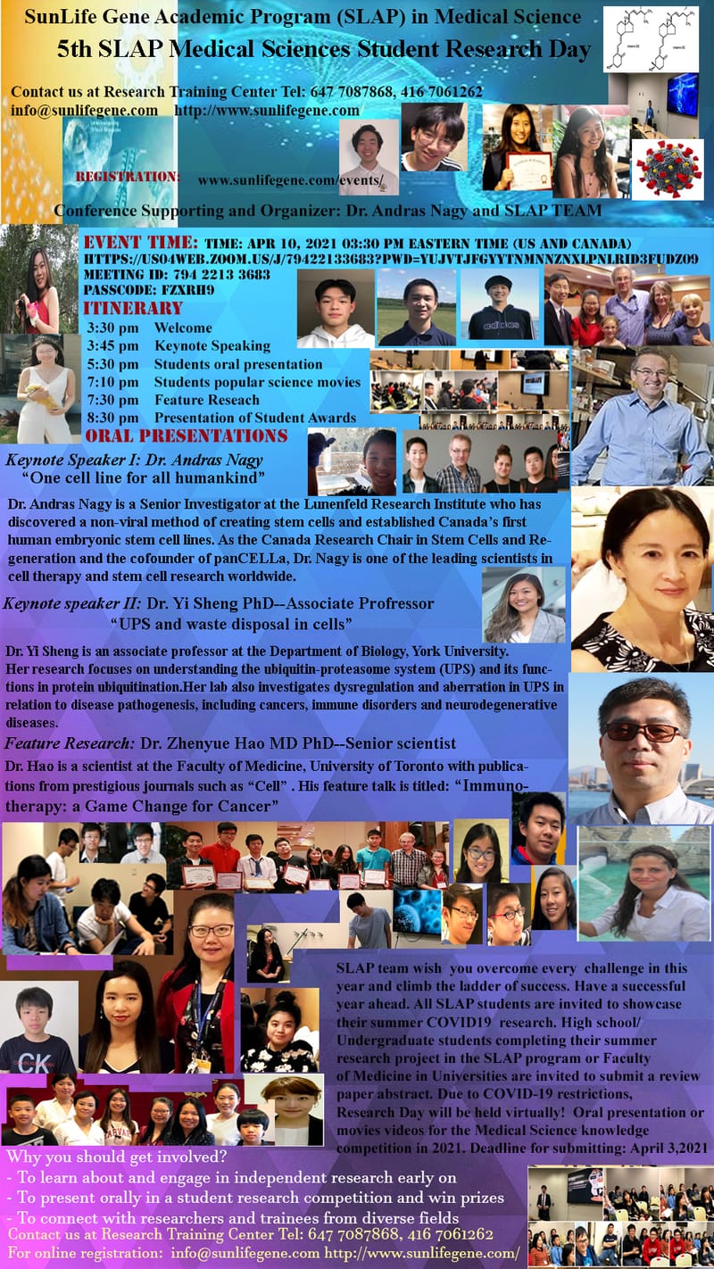 2021-5th SLAP  Medical Science Research Day on line  Oral Presentation Competition April 10, 2021