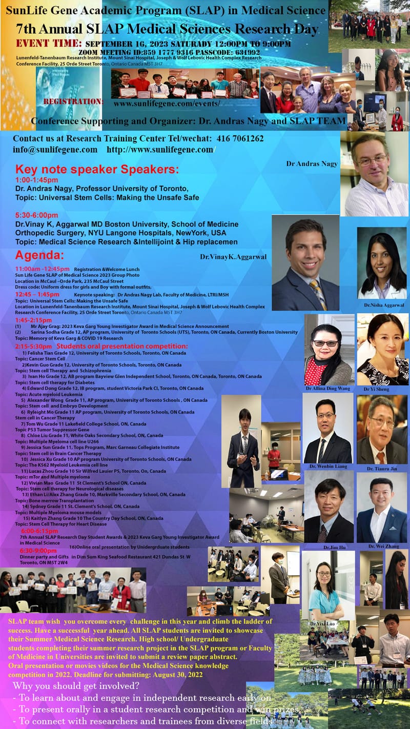 7th SLAP Medical Science Students Research Day September 16, 2023