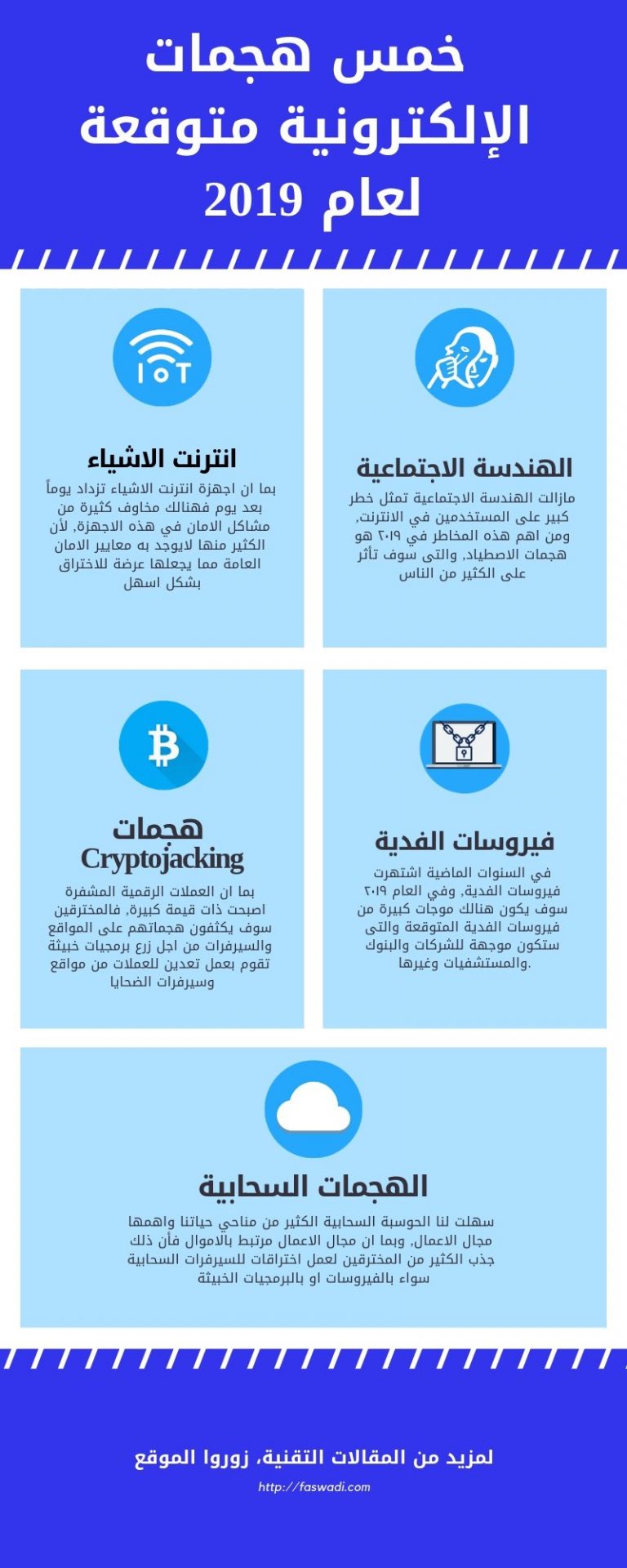 خمس هجمات الالكترونية متوقعة لعام 2019 – infographic