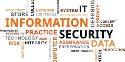 أهم مصطلحات أمن المعلومات