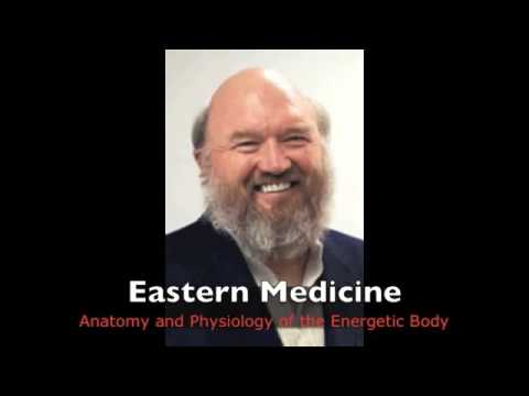 Background of the Bodytalk System