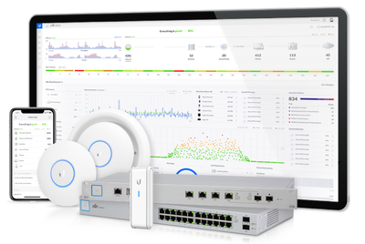 Networks &amp; Servers image