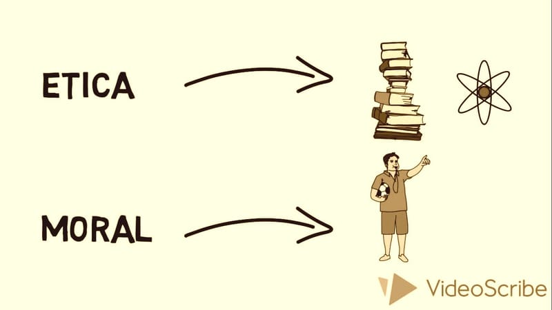 Diferencias Entre Ética y Moral