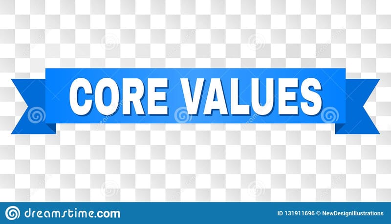 CORE VALUES (In alphabetical order)