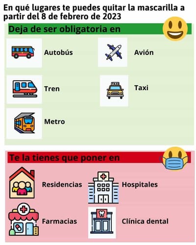 ADIOS A LAS MASCARILLAS EN EL TRANSPORTE PUBLICO