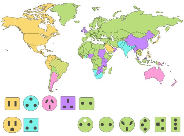 Enchufes y Electricidad en el Mundo