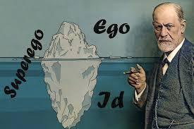 Id, Ego and Superego explained.