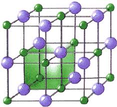 RELACION DE LOS POLIEDROS CON LAS ESTRUCTURAS CRISTALOGRÁFICAS
