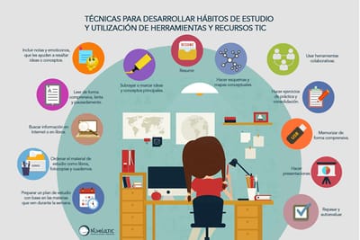 10 Técnicas de Estudio para Mejorar el Aprendizaje