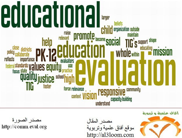 أنواع التقويم التربوي حسب التوقيت الزمني