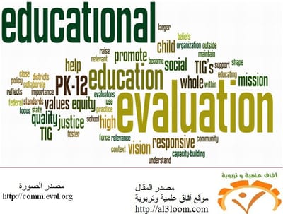 أنواع التقويم التربوي حسب التوقيت الزمني
