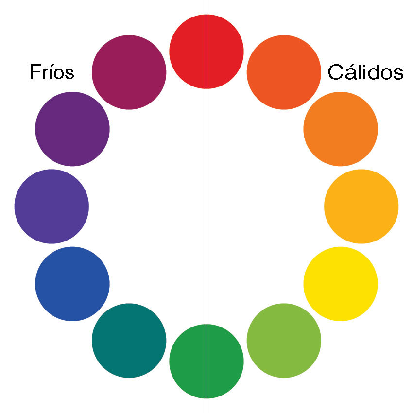 ¡CÓMO COMBINAR SOMBRAS DE LA MANERA CORRECTA!