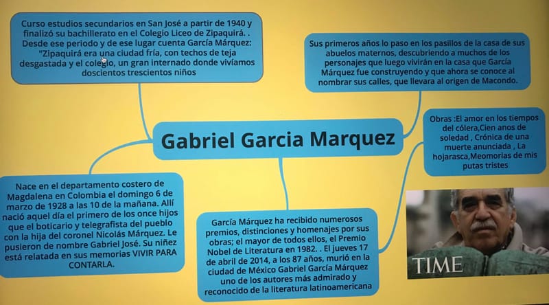 Organizador Visual sobre Gabriel Garcia Marquez