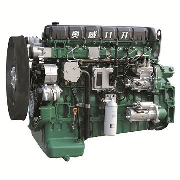 Spare Parts
