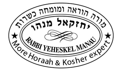 מאמרי הלכה בנושאים שונים