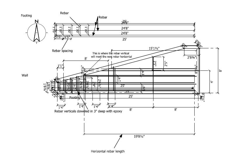 How to Build a Concrete Retaining Wall: for your home