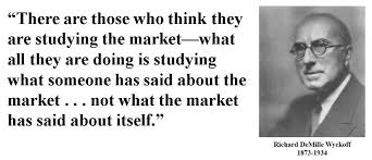 METODO WYCKOFF Y SU APLICACION EN EL TRADING/ ESTRATEGIA TSF