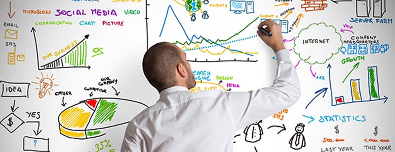GESTION DE MARKETING