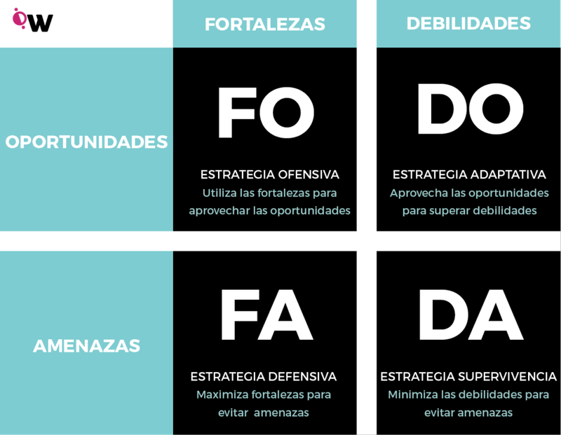 FODA CRUZADO