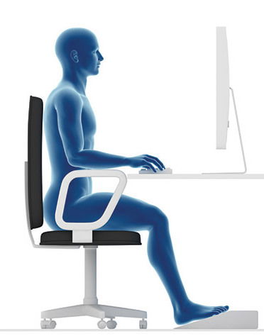 Ergonomics Presentation