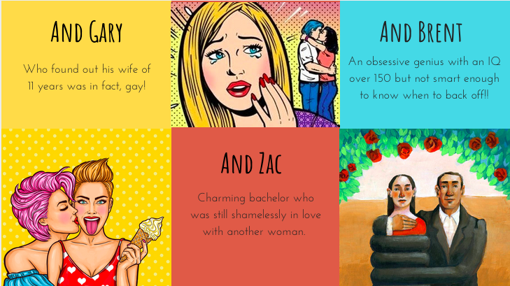 Intersting Characters