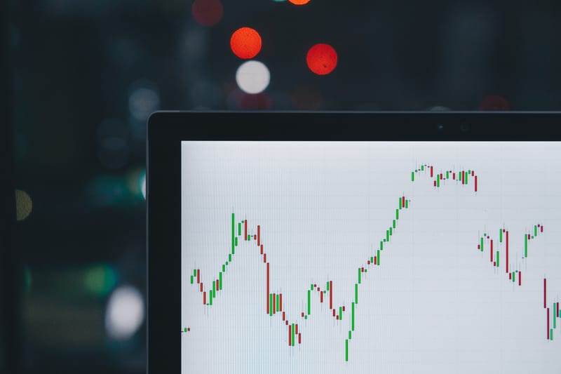 Nasdaq & Volatility Signals