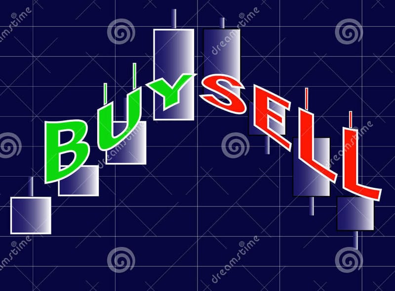 Forex Signals